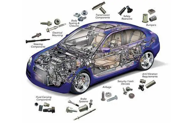 汽車緊固件行業(yè)概況及發(fā)展趨勢